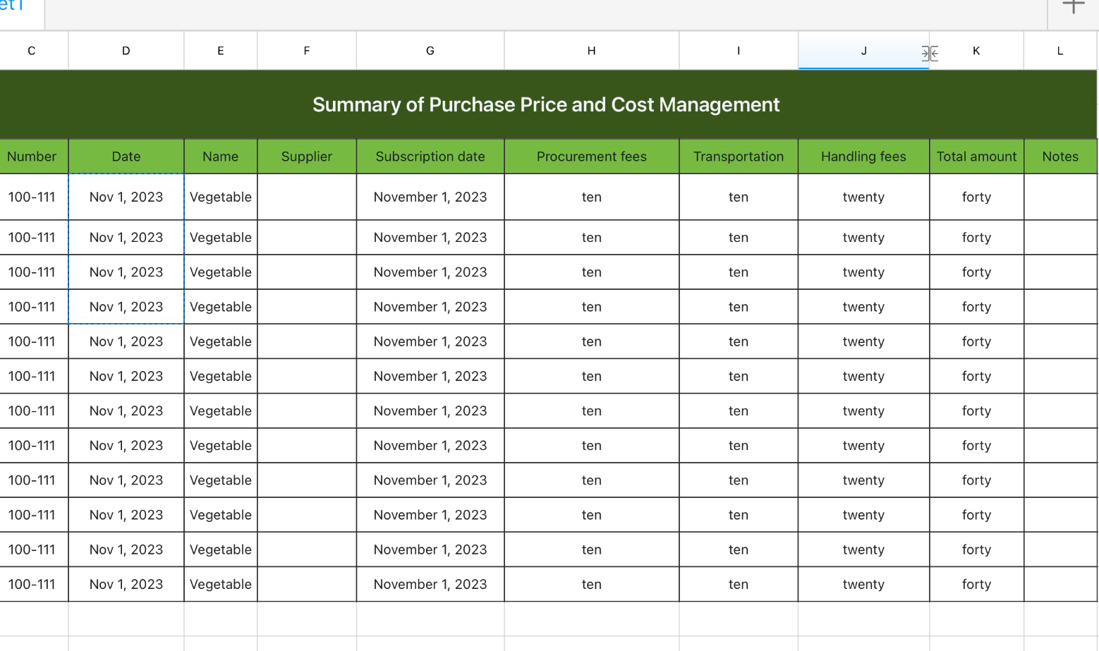 Summary of Purchase Price and Cost Management 1